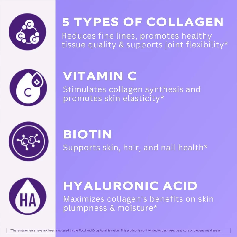 60 Kapsül Çoklu Kolajen Biotin - Biotin Hair Growth incelemesi ve fiyatı