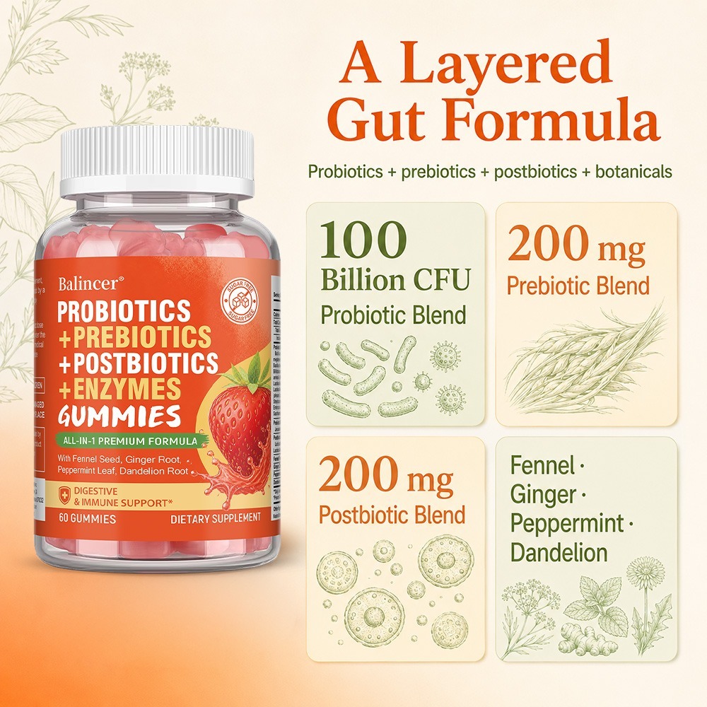 Probiotik Sakızları, Prebiyoti - Digestive Enzyme Blend incelemesi ve fiyatı