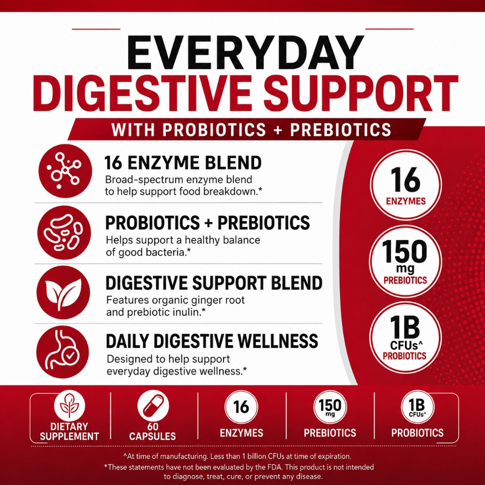 Bağırsak Sağlığı için 1 Milyar - Digestive Enzyme Blend incelemesi ve fiyatı