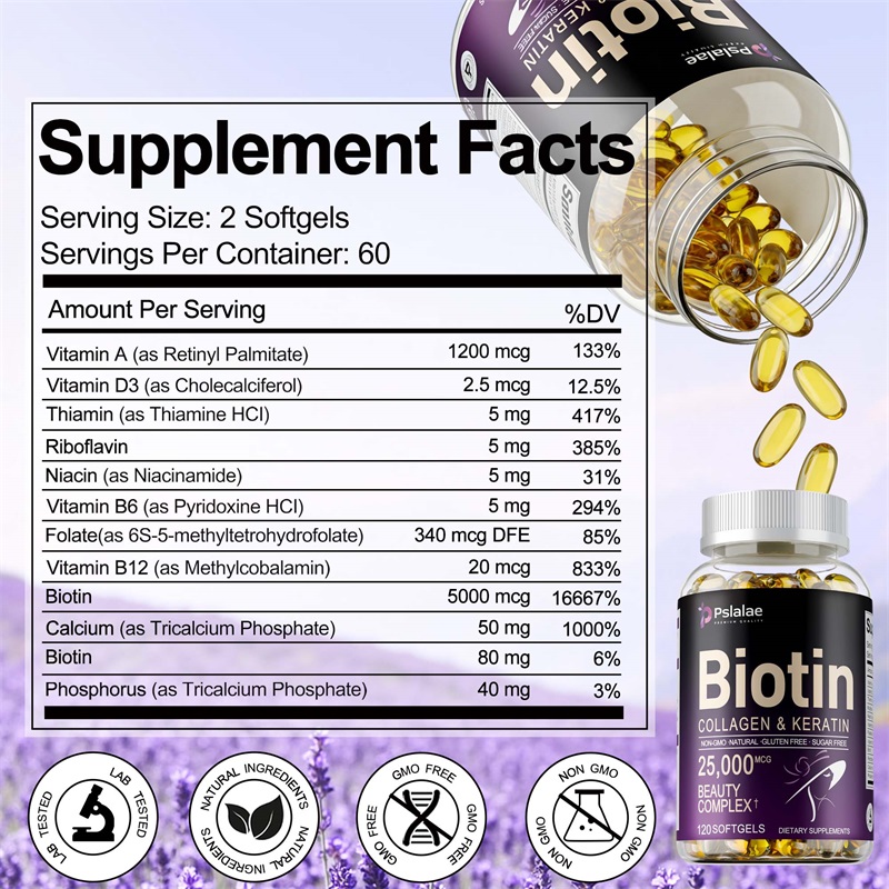 Biotin + Kolajen + Keratin Kap - Biotin Hair Growth incelemesi ve fiyatı